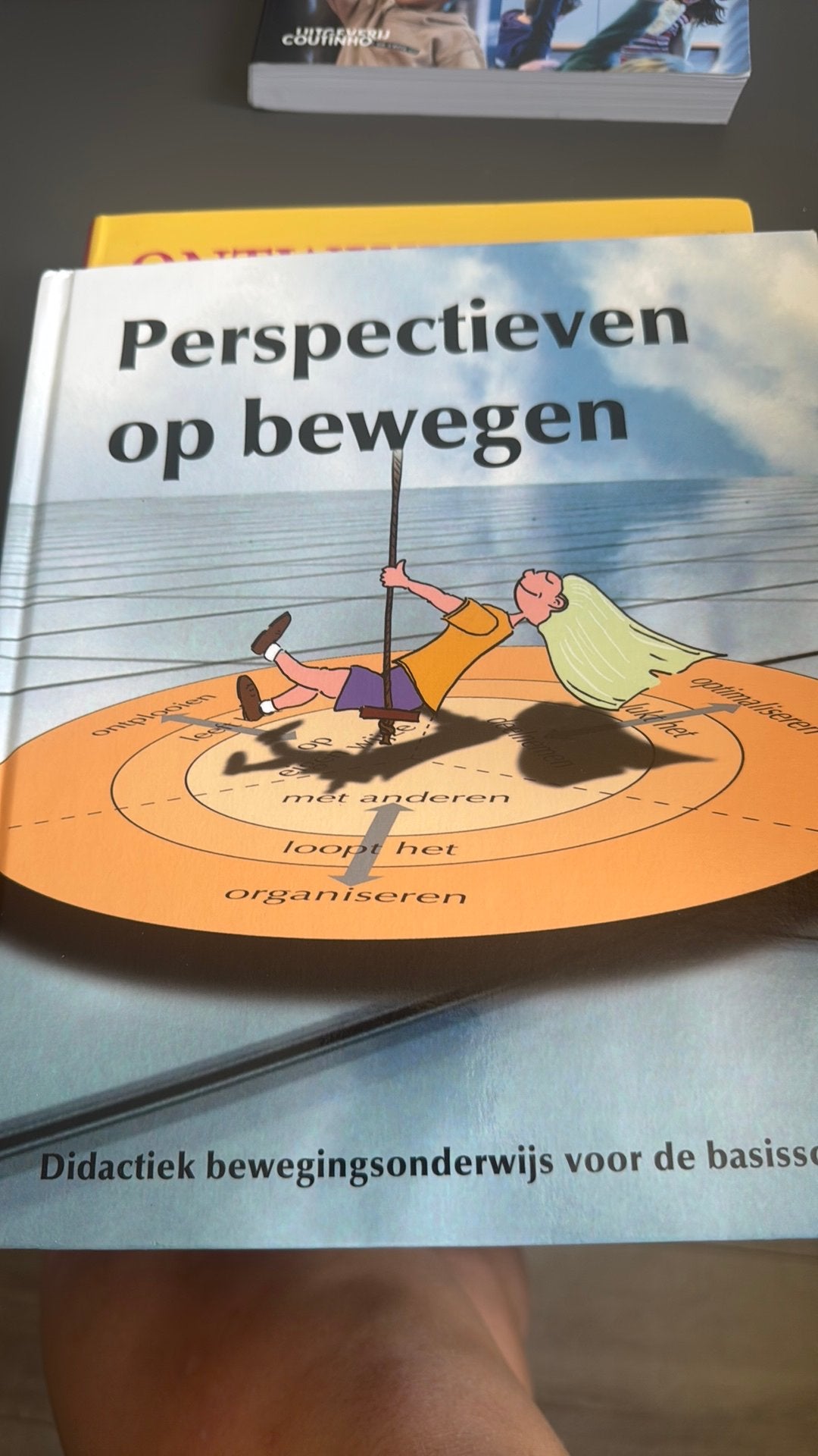 Perspectieven op bewegen, Boeken, Ophalen of Verzenden, Zo goed als nieuw, Overige niveaus
