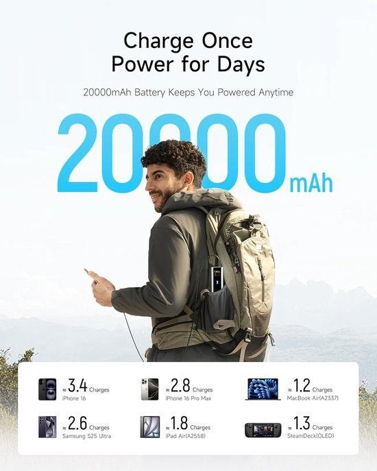 Powerbank – Draagbare Oplader – Externe Accu, Corvance B.V., Verzenden, Nieuw, Corvancebol@gmail.com