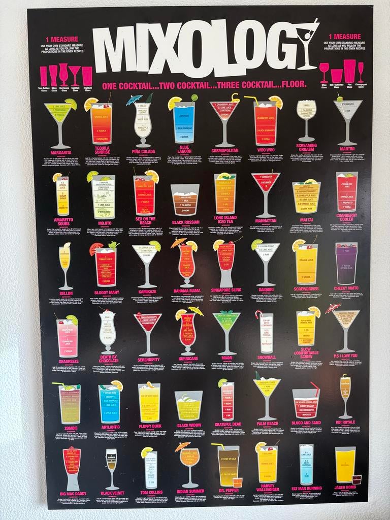 Mixology Houten Bord - Cocktail Recepten Wanddecoratie, Ophalen, Hout, Zo goed als nieuw, Wandbord of Wandpaneel