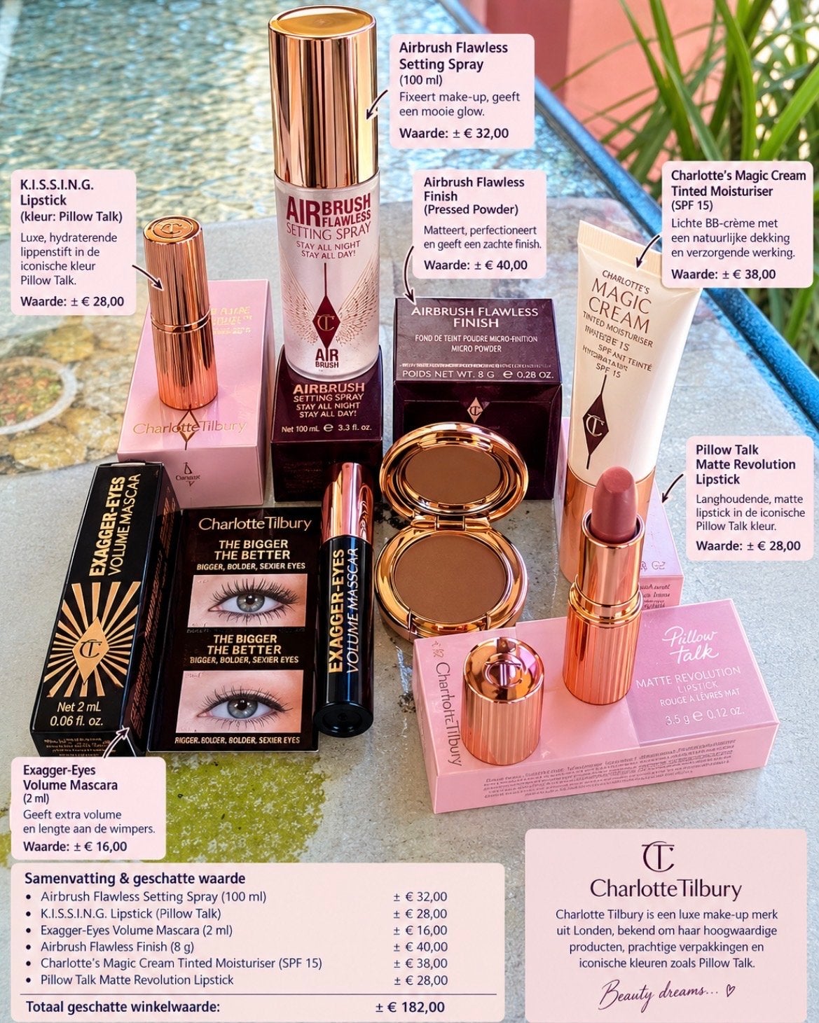 Charlotte Tilbury Make-up Set - Nieuwstaat, Lippen, Ophalen of Verzenden, Zo goed als nieuw, Make-up