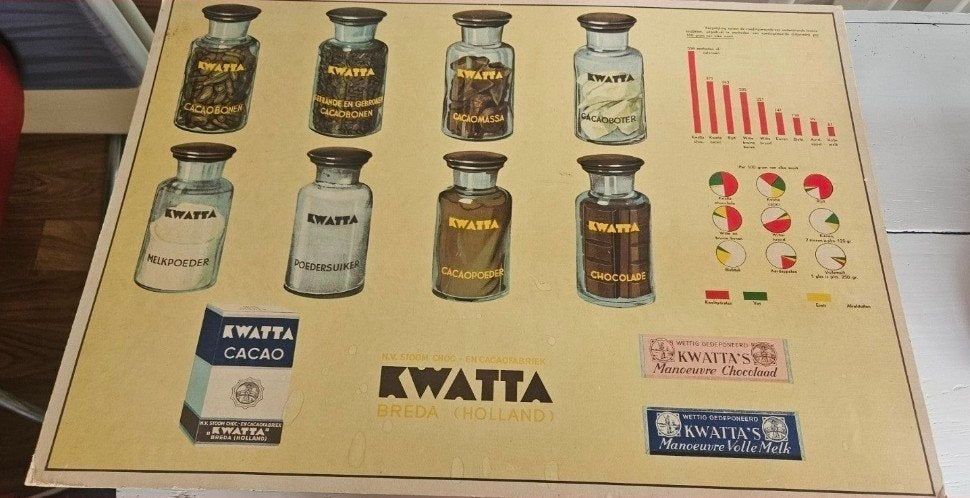 Antiek Kwatta Reclamebord - Vintage Chocolade Display, Ophalen of Verzenden, Gebruikt, Reclamebord