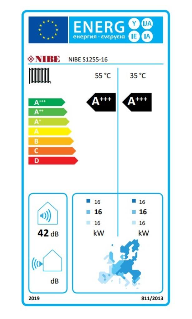 Warmtepomp | NIBE | S1255-16 | All-Electric | hybride |S1255, Ophalen of Verzenden, Nieuw, Overige typen