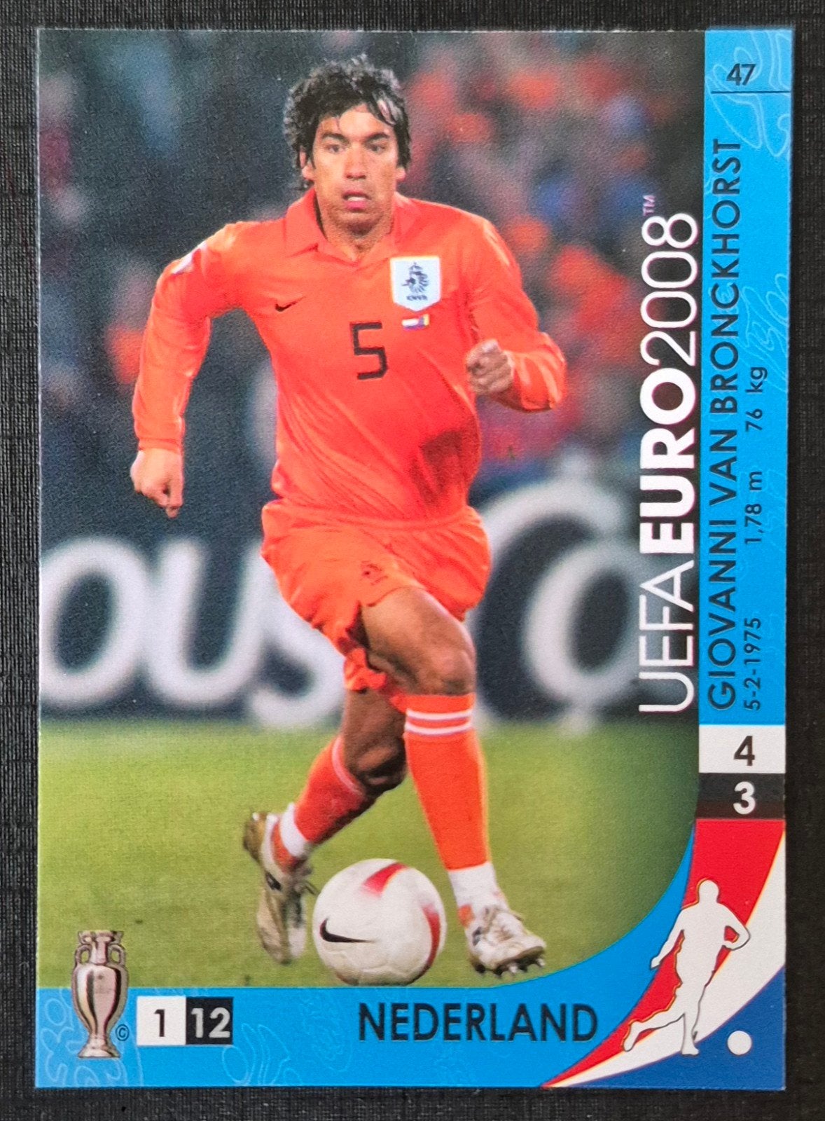 Panini Giovanni van Bronckhorst - Nederland, EK 2008, Ophalen of Verzenden, Zo goed als nieuw, Plaatje