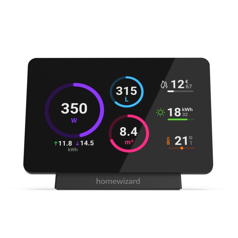 Homewizard energy display, Ophalen of Verzenden, Zo goed als nieuw, Overige merken, Overige typen