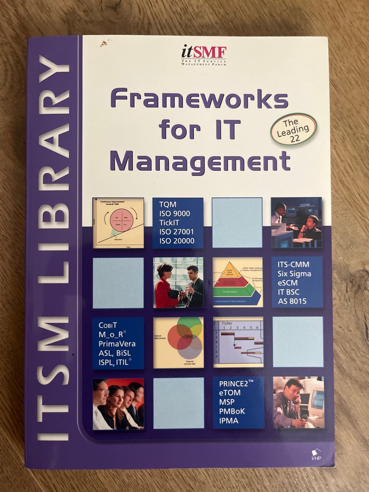 ITSM Library: Frameworks for IT Management, Ophalen of Verzenden, Beta, Zo goed als nieuw, HBO