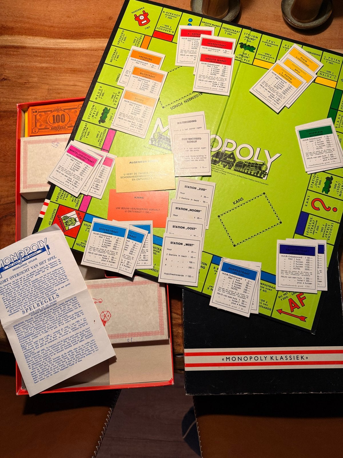 Monopoly Klassiek Bordspel, Drie of vier spelers, Ophalen of Verzenden, Gebruikt