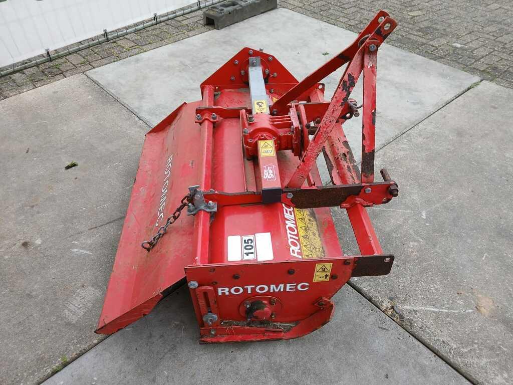 Mini werktuigen, Overige typen