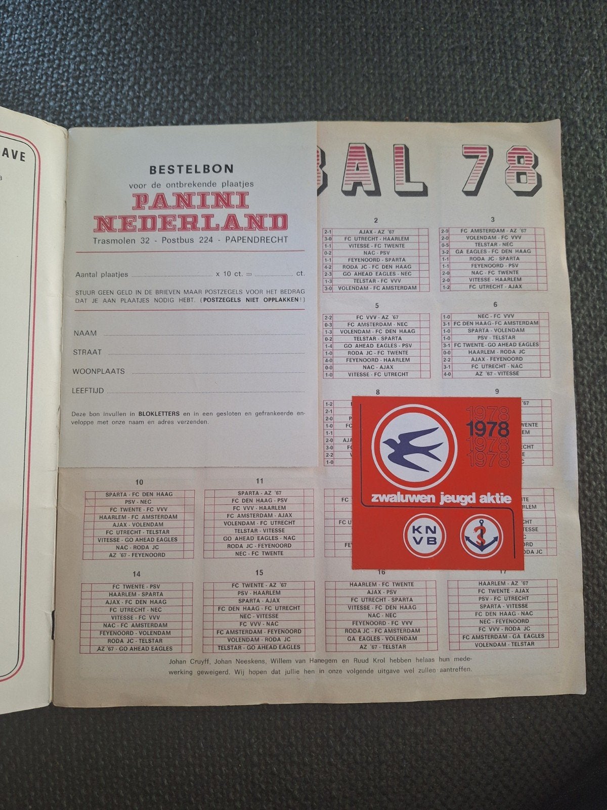 Panini Voetbal 78 verzamelalbum - Compleet, Verzamelen, Ophalen of Verzenden, Gebruikt, Overige binnenlandse clubs, Spelerskaart