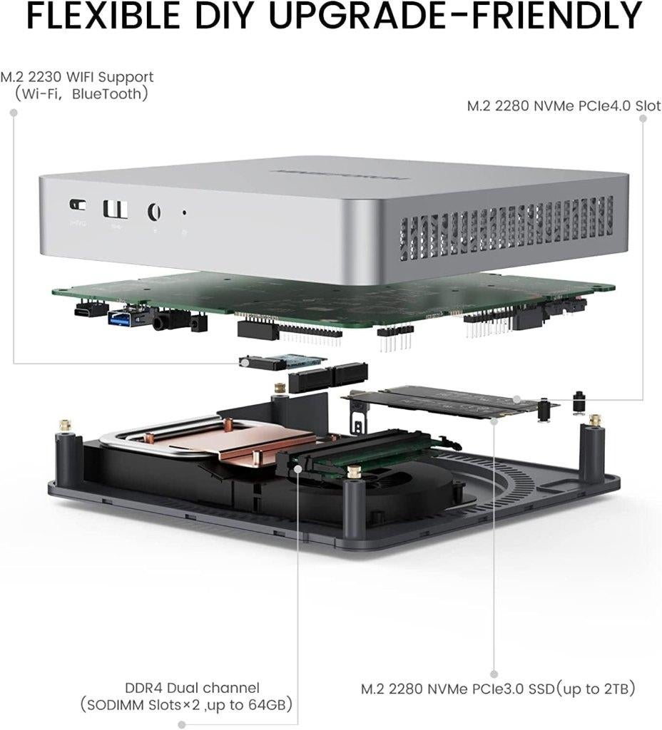 Minisforum TH80, Core i7-11800H, 16 GB RAM 512 GB, Computers en Software, Desktop Pc's, Minisforum, Nl@minisforum.com, : Kommend Technology Co., Limited UNIT D01, 3/F, WONG KING INDUSTRIAL BUILDING, NO.2 TAI YAU STREET, KOWLOON, HONGKONG