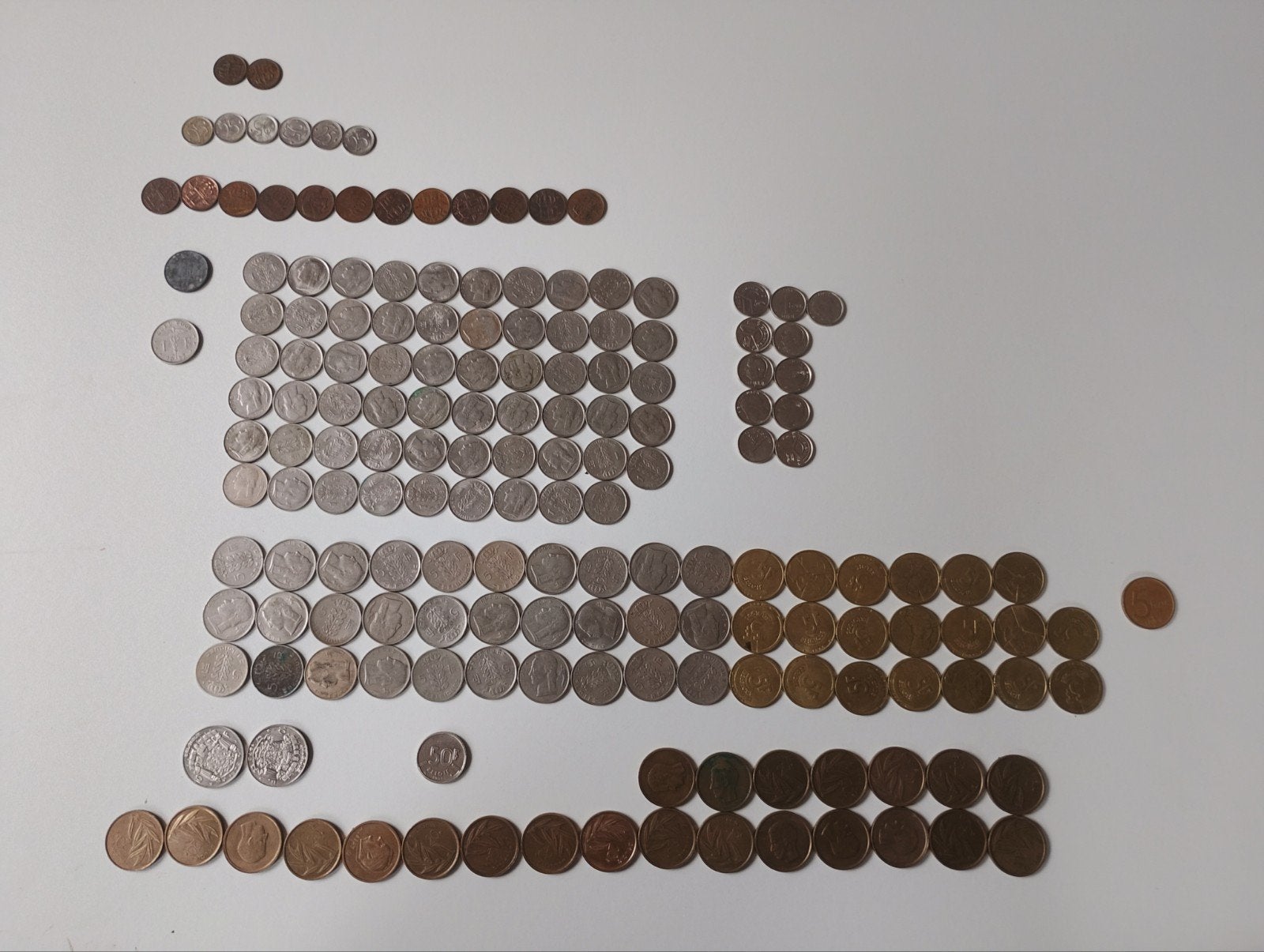 Munten België, Ophalen, Overige typen