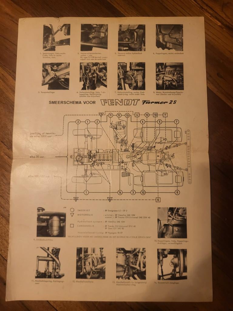Fendt Farmer 3S smeerschema oldtimer tractor, Ophalen of Verzenden