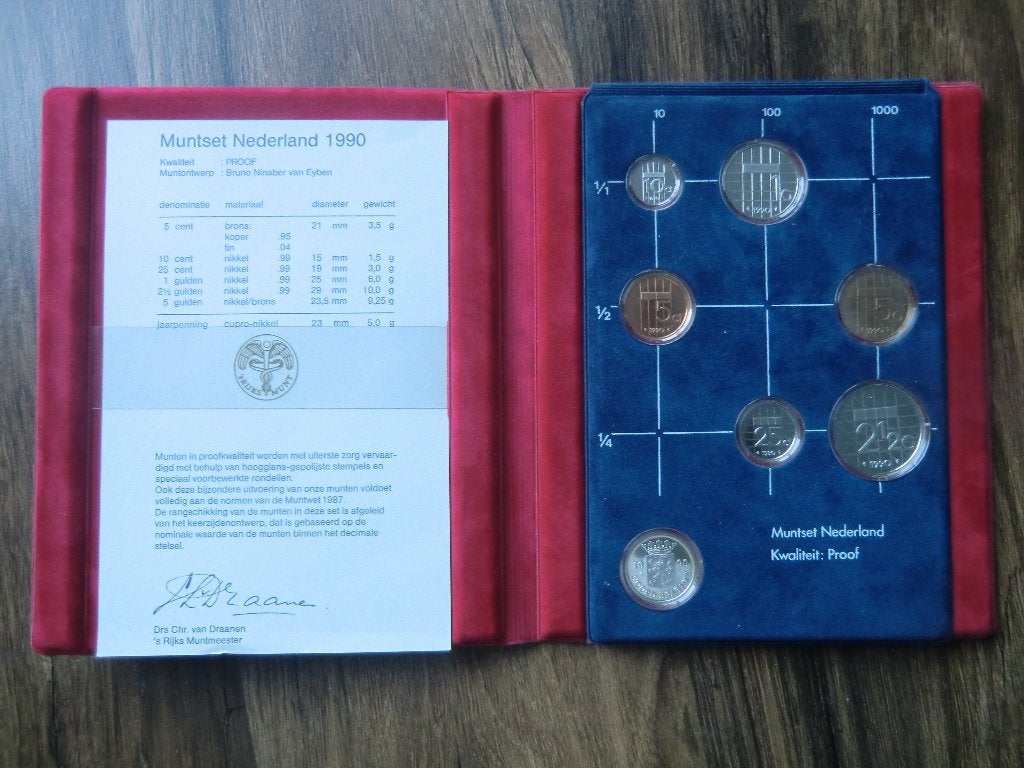 Meerdere proof jaarsets 1988 / 1995 skai blauwe boekvorm, Postzegels en Munten, Munten | Nederland, Ophalen of Verzenden, Koningin Beatrix