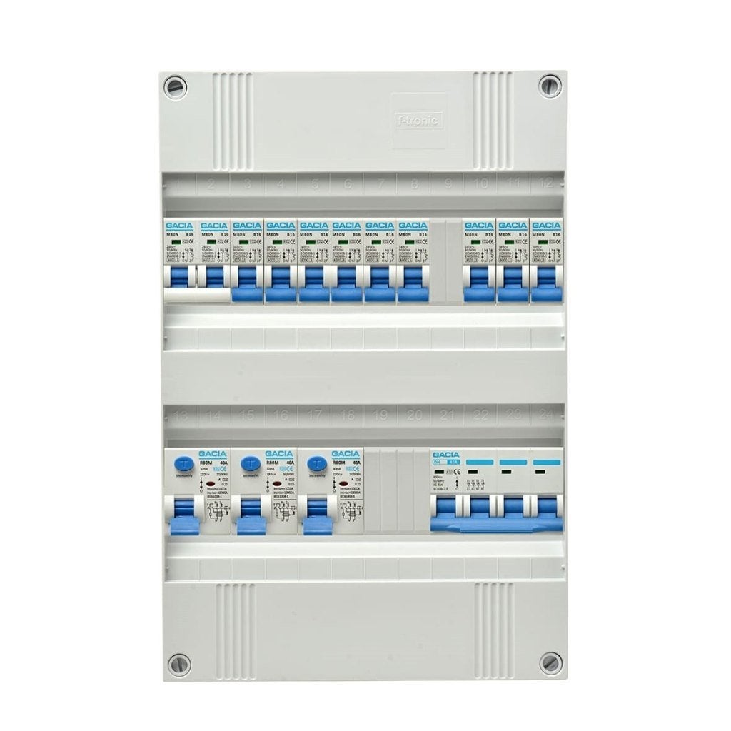 3F groepenkast 9xB16A + 3xALS 2P 30mA+ Kook+ HFDS.4, Verzenden, Nieuw
