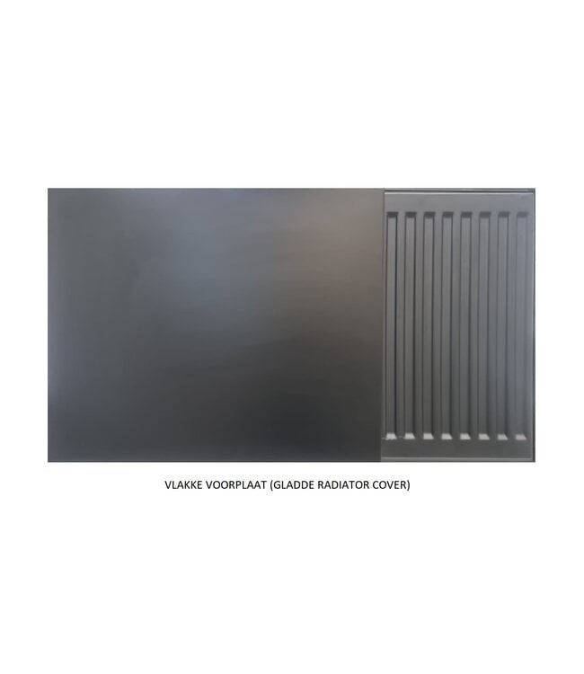 3 vlakke radiatorpanelen/-voorplaten/covers, Ophalen, 30 tot 80 cm, Radiator, Nieuw