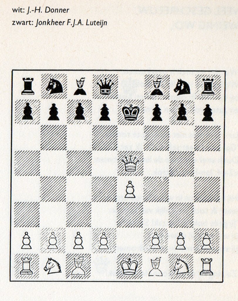 Rawie J.P. & Wissen, D. - De match Luteijn/Donner (1983), Ophalen of Verzenden, Zo goed als nieuw