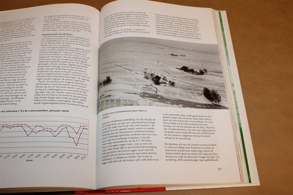 Wat een weer! — 100 jaar Friese weersgeschiedenis in beeld, Ophalen of Verzenden, Zo goed als nieuw