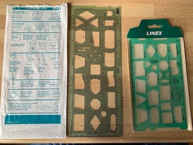 Vintage templates flowcharts, Hobby en Vrije tijd, Ophalen of Verzenden, Gebruikt, Kunststof, Overige typen
