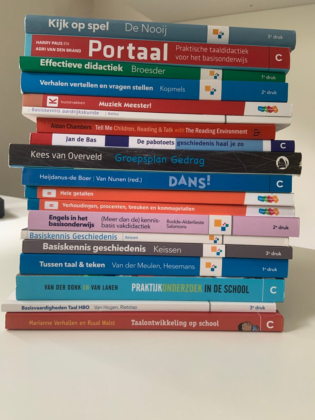Pabo boeken - Diverse vakken en didactiek, Ophalen of Verzenden, Gelezen, Overige niveaus, Aardrijkskunde