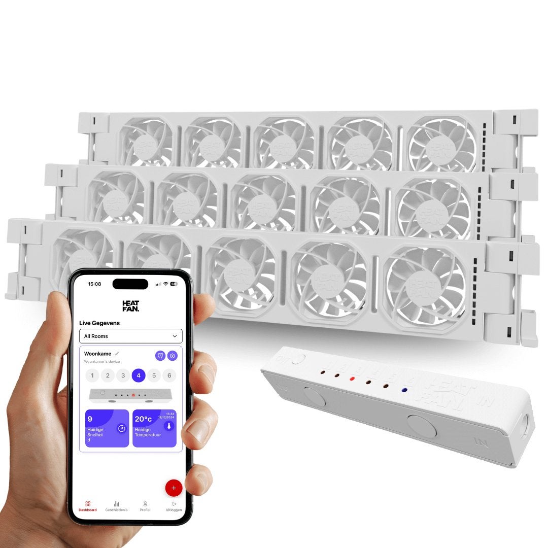 Heatfan 5 Trio radiatorventilatoren set | Wifi | Nieuw!, Ophalen of Verzenden, Nieuw