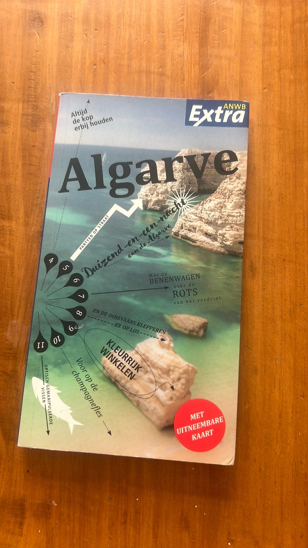 Jürgen Strohmaier - Algarve, Europa, Ophalen of Verzenden, Zo goed als nieuw, Reisgids of -boek
