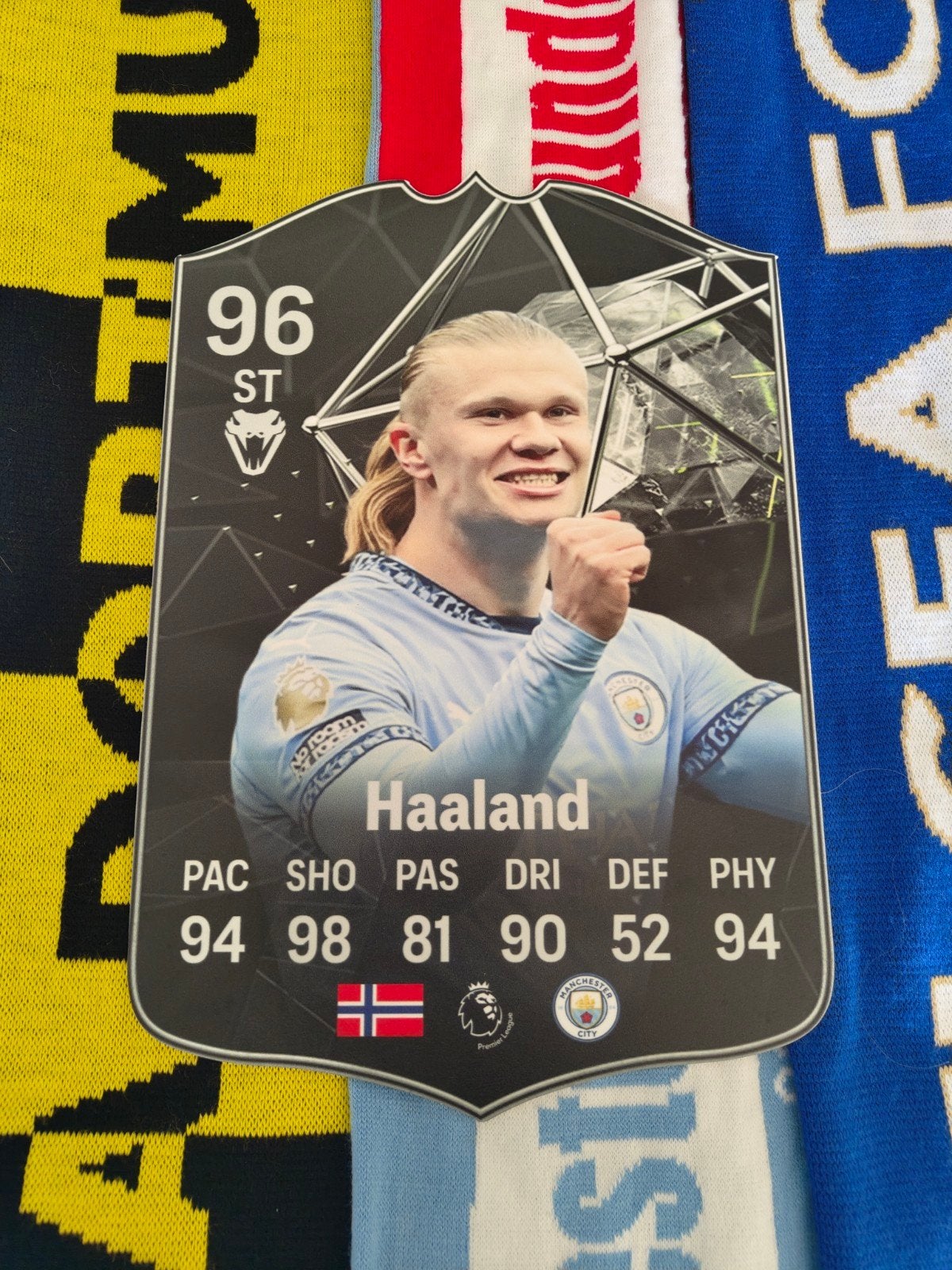 Voetbalkaartje (37cmx25cm) - Haaland / Man City, Ophalen of Verzenden, Zo goed als nieuw, Plaatje