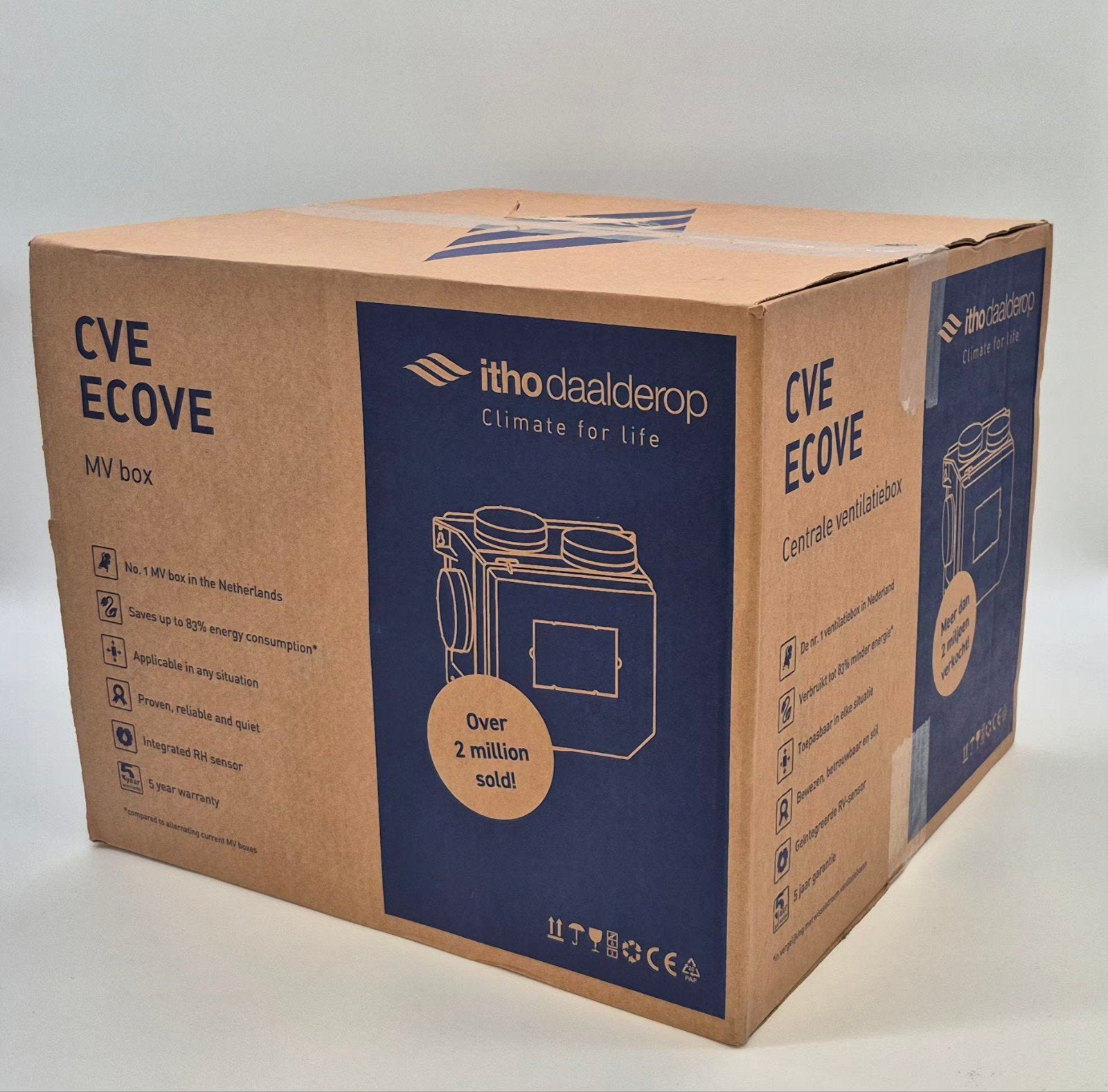 Itho ventilatiebox, CVE-S ECO met vochtsensor 425 m³/h nieuw, Ophalen of Verzenden, Nieuw, Afzuiger