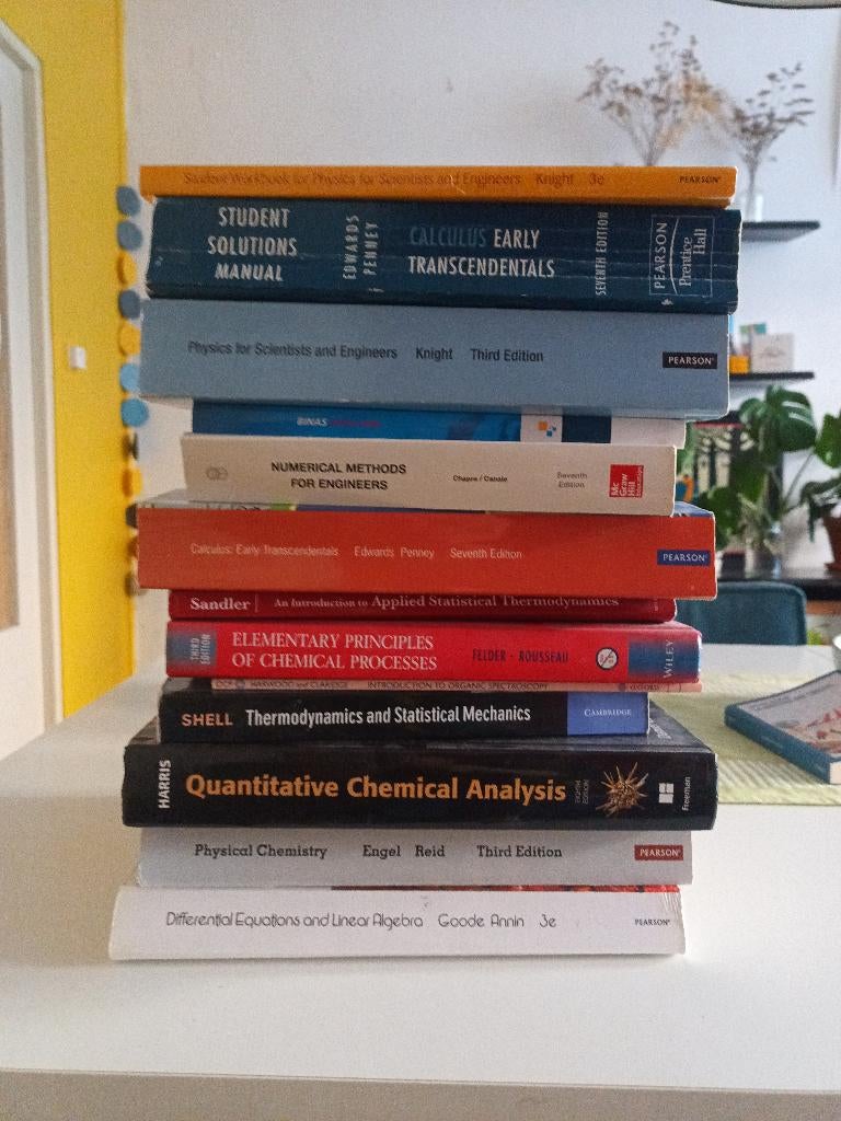 Boeken chemical engineering, Ophalen, Beta, Gelezen, WO