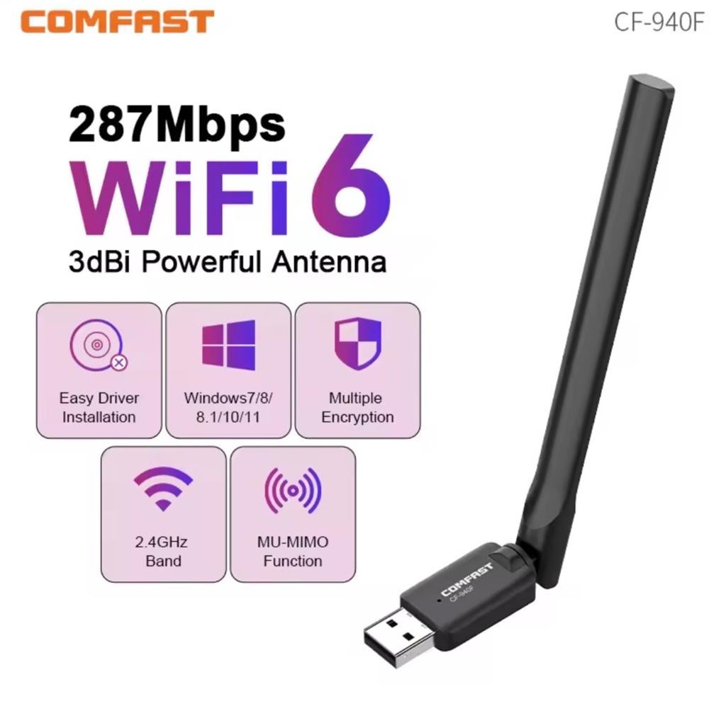COMFAST CF-940F WiFi 6 USB Adapter, Ophalen of Verzenden, Nieuw