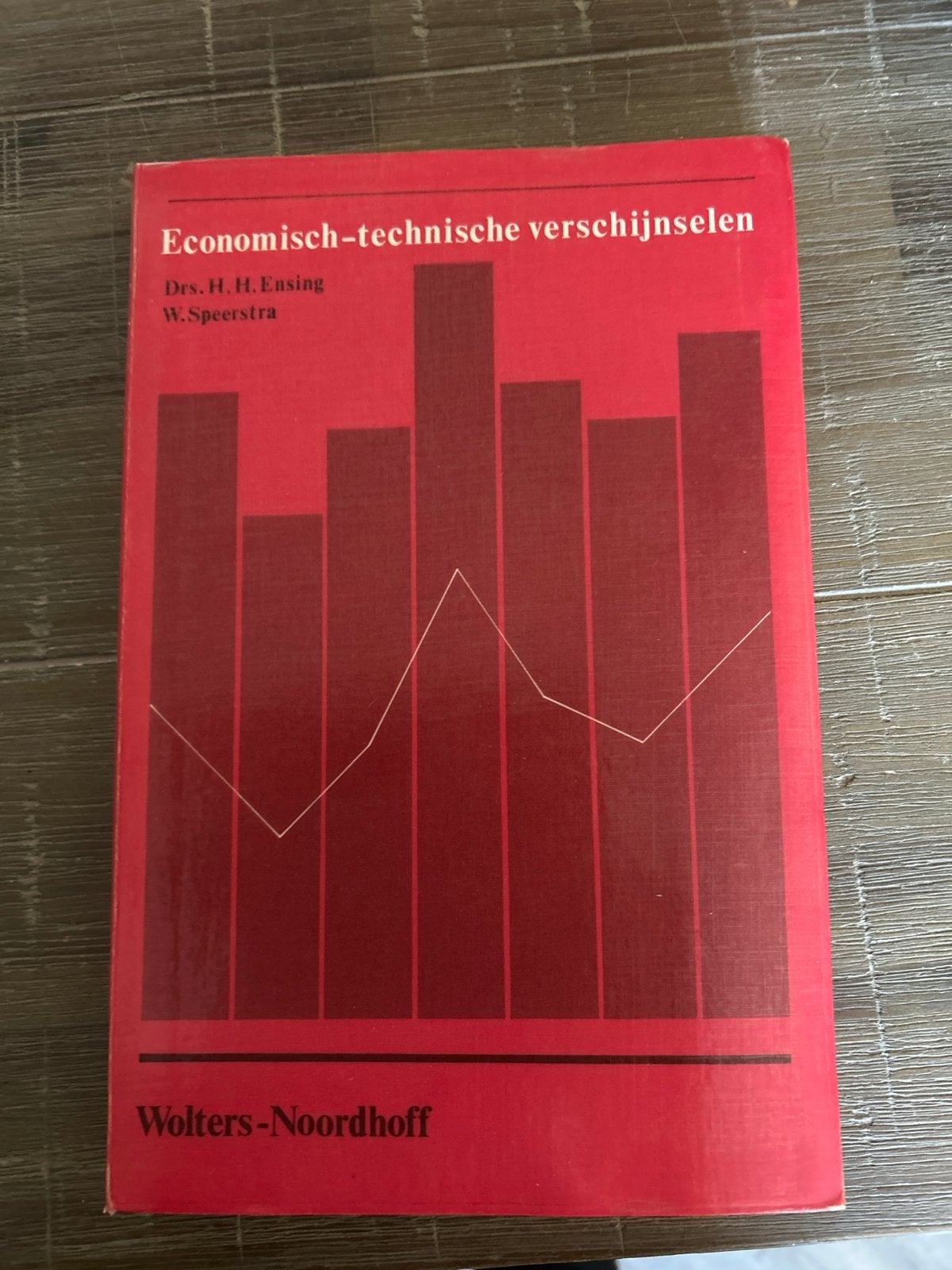 Economisch-technische verschijnselen - Drs. H.H. Ensing, Ophalen of Verzenden, Gamma, Gelezen, HBO