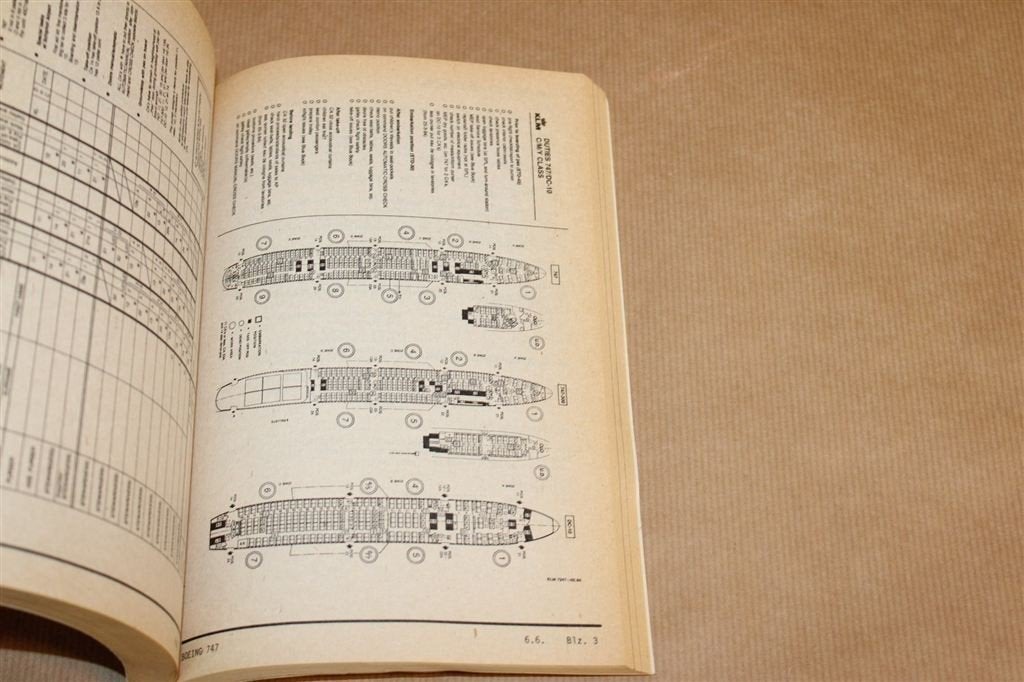 KLM Handboek Cabinepersoneel 1984 — Luchtvaart Intern, Verzamelen, Gebruikt, Schaalmodel, -, -