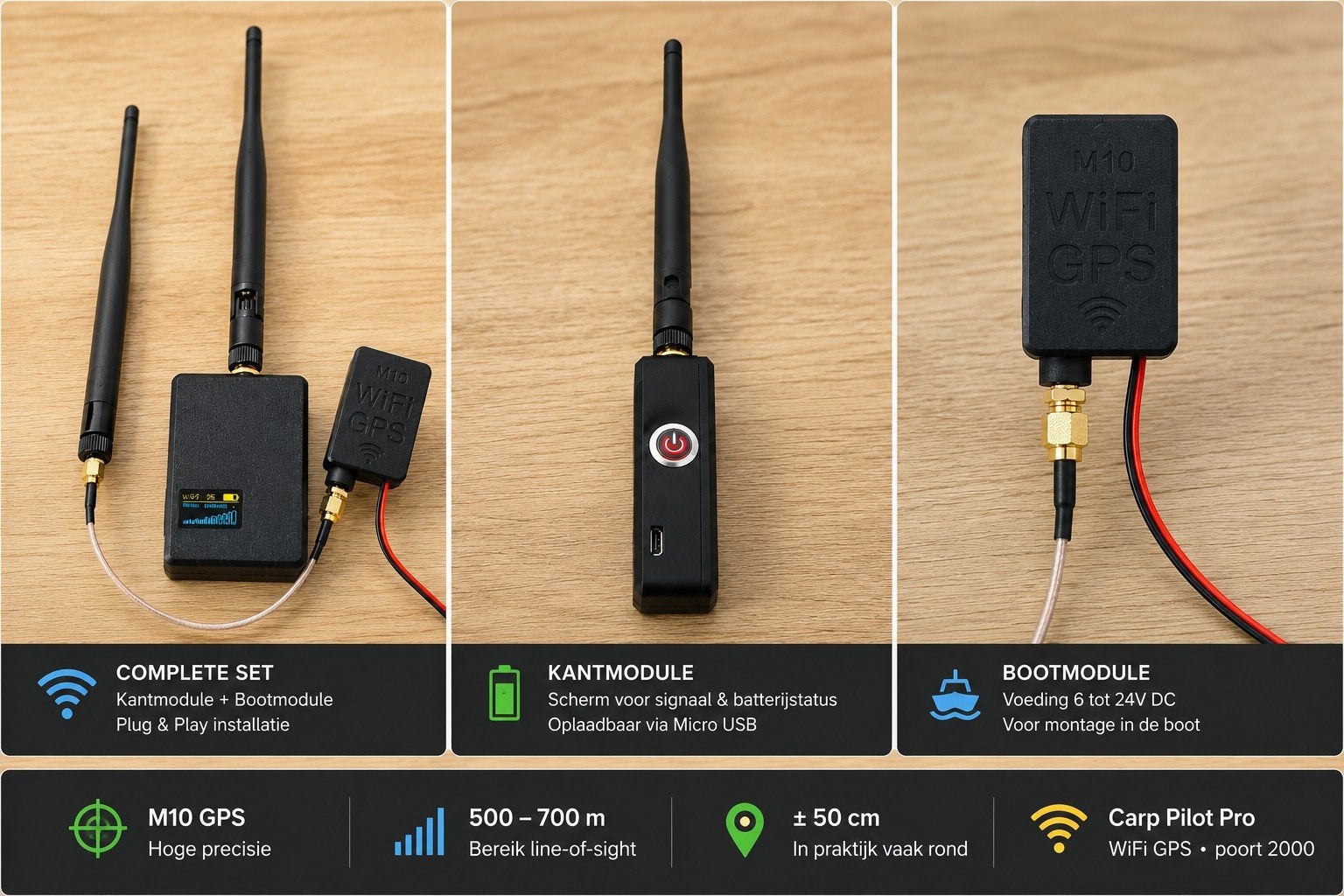 Baitboat standalone WiFi GPS/GNSS met groot bereik, Ophalen of Verzenden, Nieuw, Overige typen