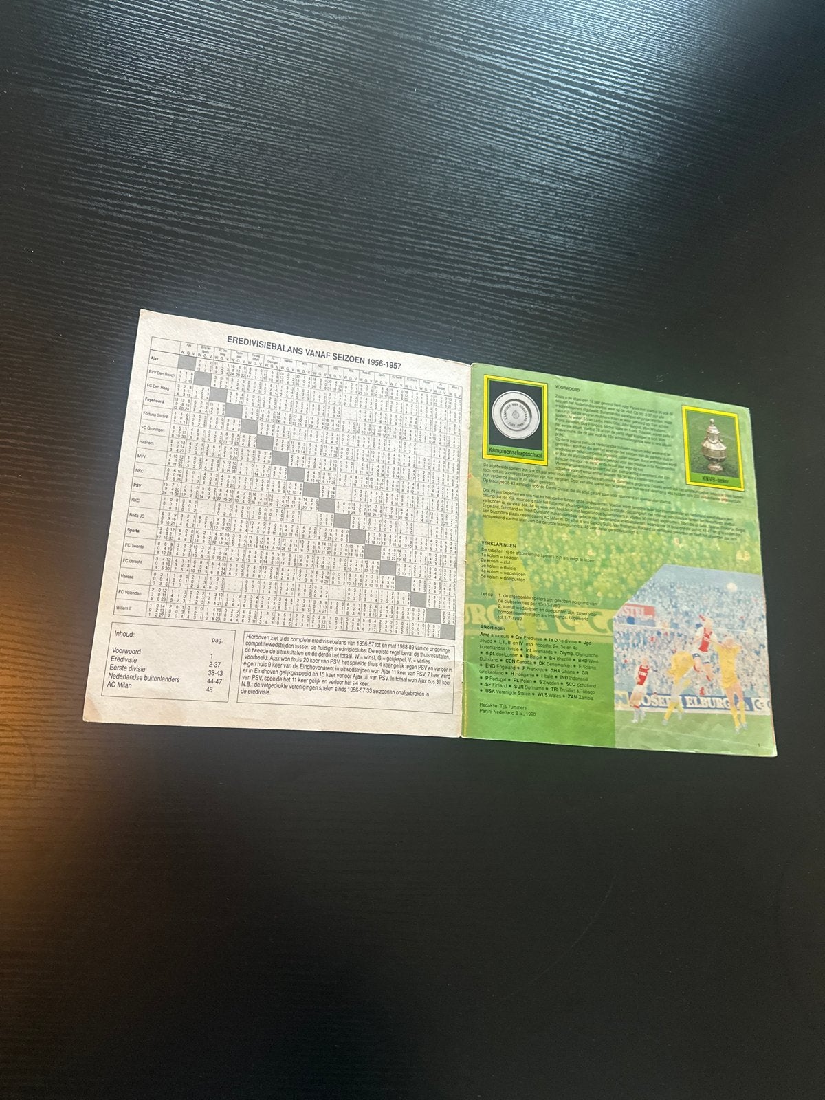 Panini Voetbal 90 Compleet Verzamelalbum met Romario, Gullit, Verzamelen, Ophalen of Verzenden, Gebruikt, Overige binnenlandse clubs