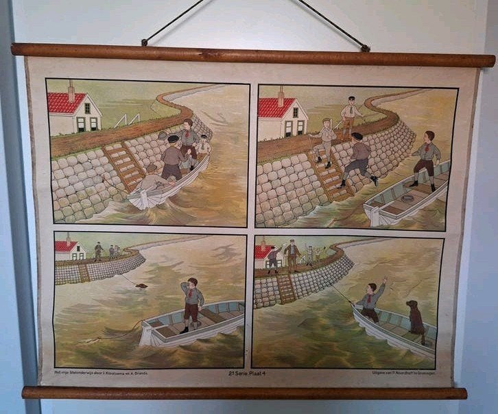 Vintage schoolplaat: Het vrije Stelonderwijs - Plaat 4, Ophalen of Verzenden