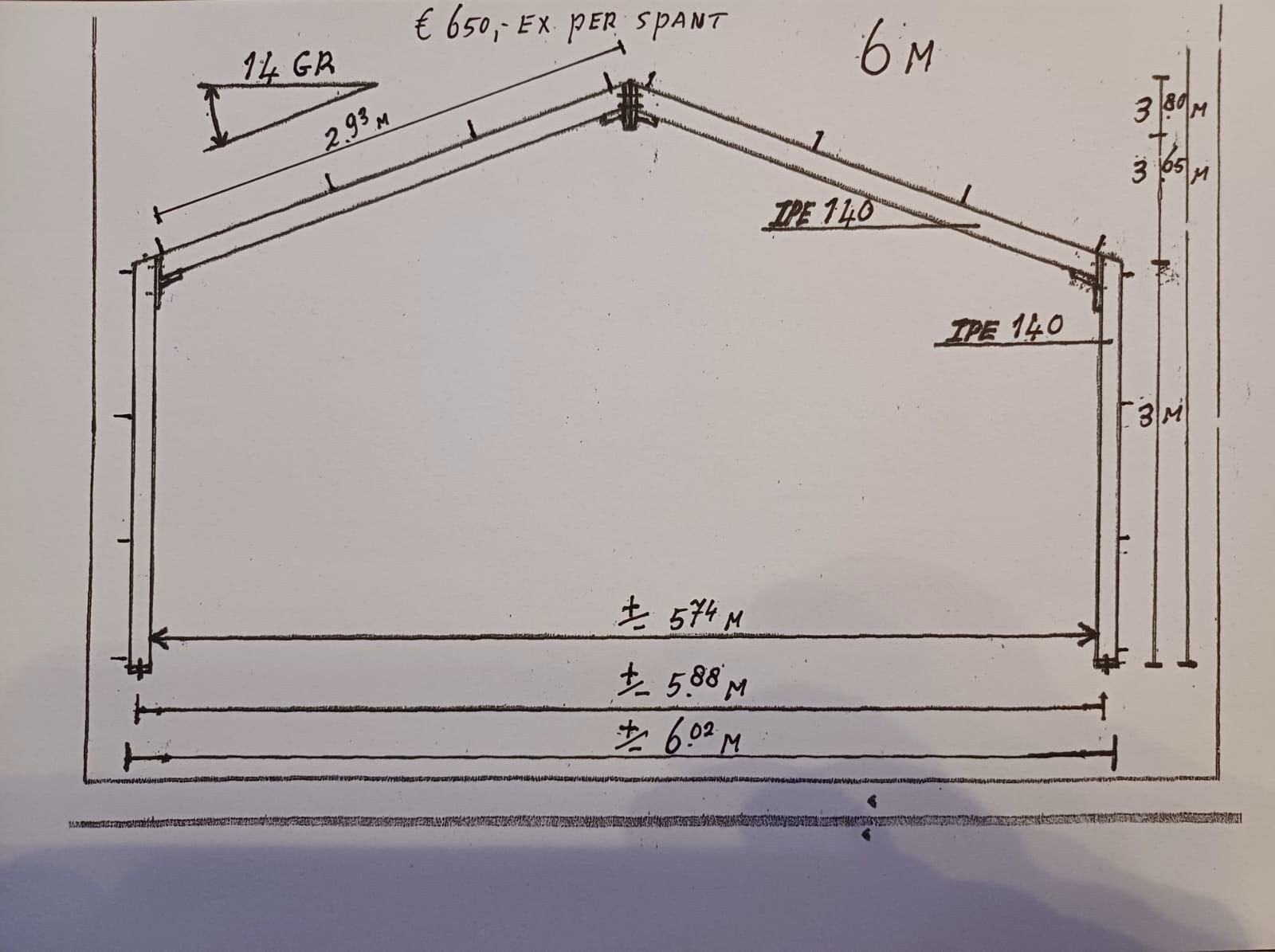 Loods Spanten Stal 6m br Vergunningsvrij !