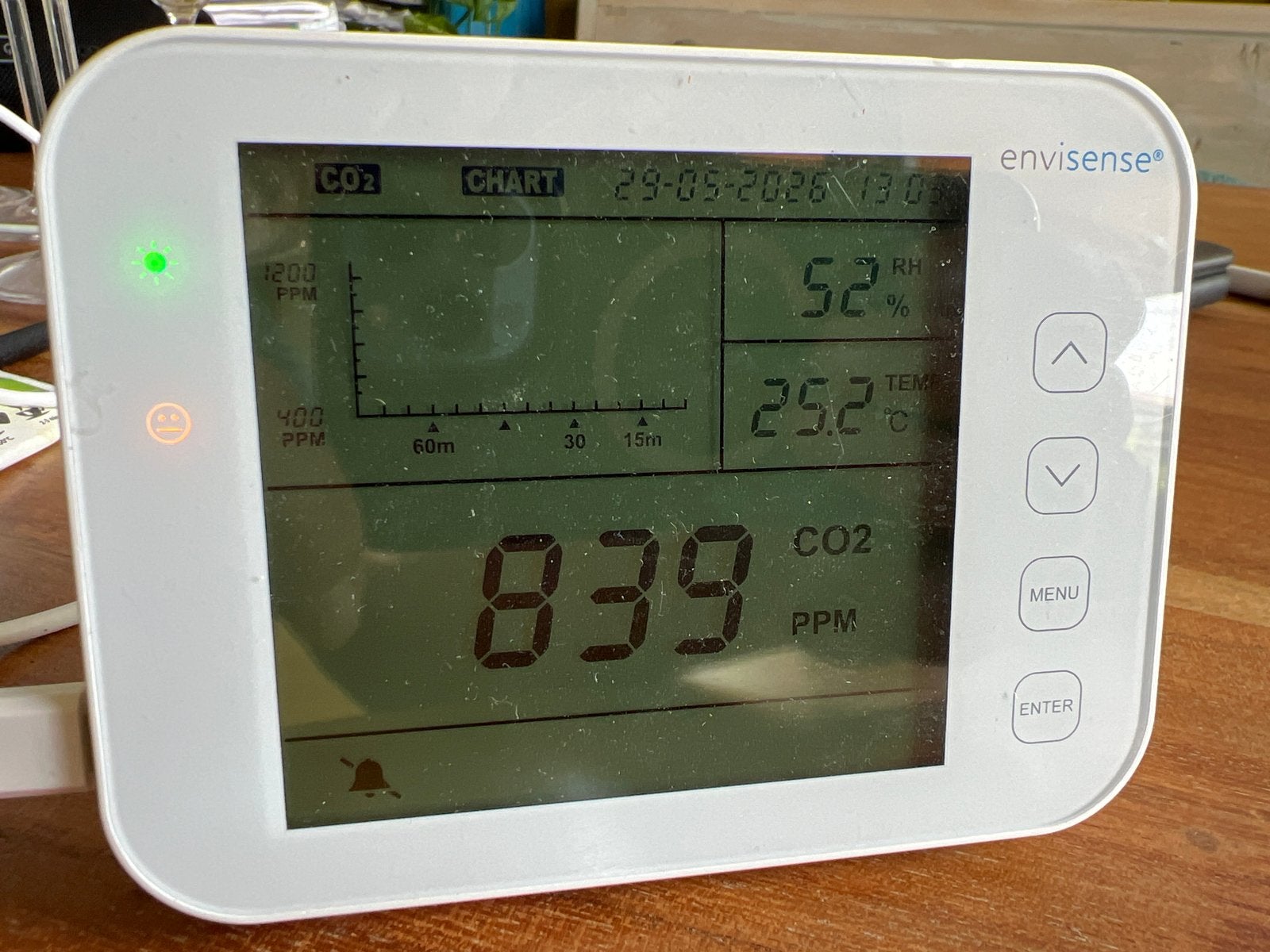 EnviSense CO2 Meter met datalogger en digitaal dashboard, Ophalen of Verzenden, Zo goed als nieuw