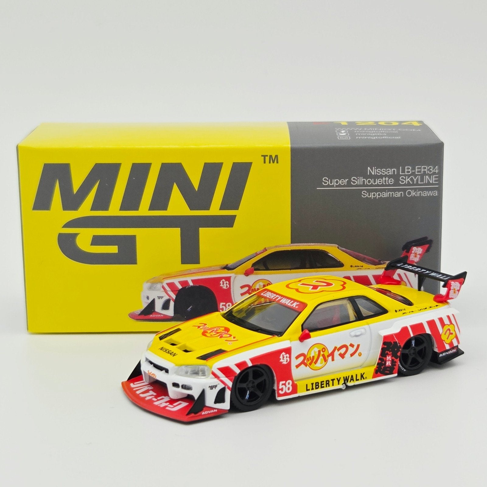 Mini Gt – 2025 Nissan GTR (R34) LB-Super Silhouette Skyline