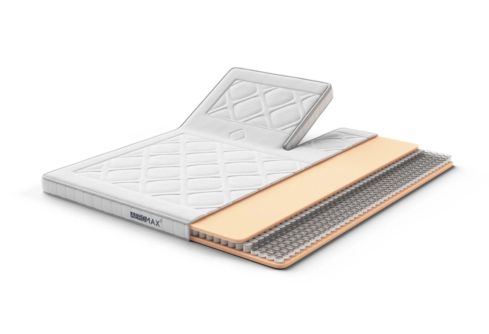 Topper AeroMax Support split 200 x 200, Ophalen, Overige materialen, Wit, Tweepersoons