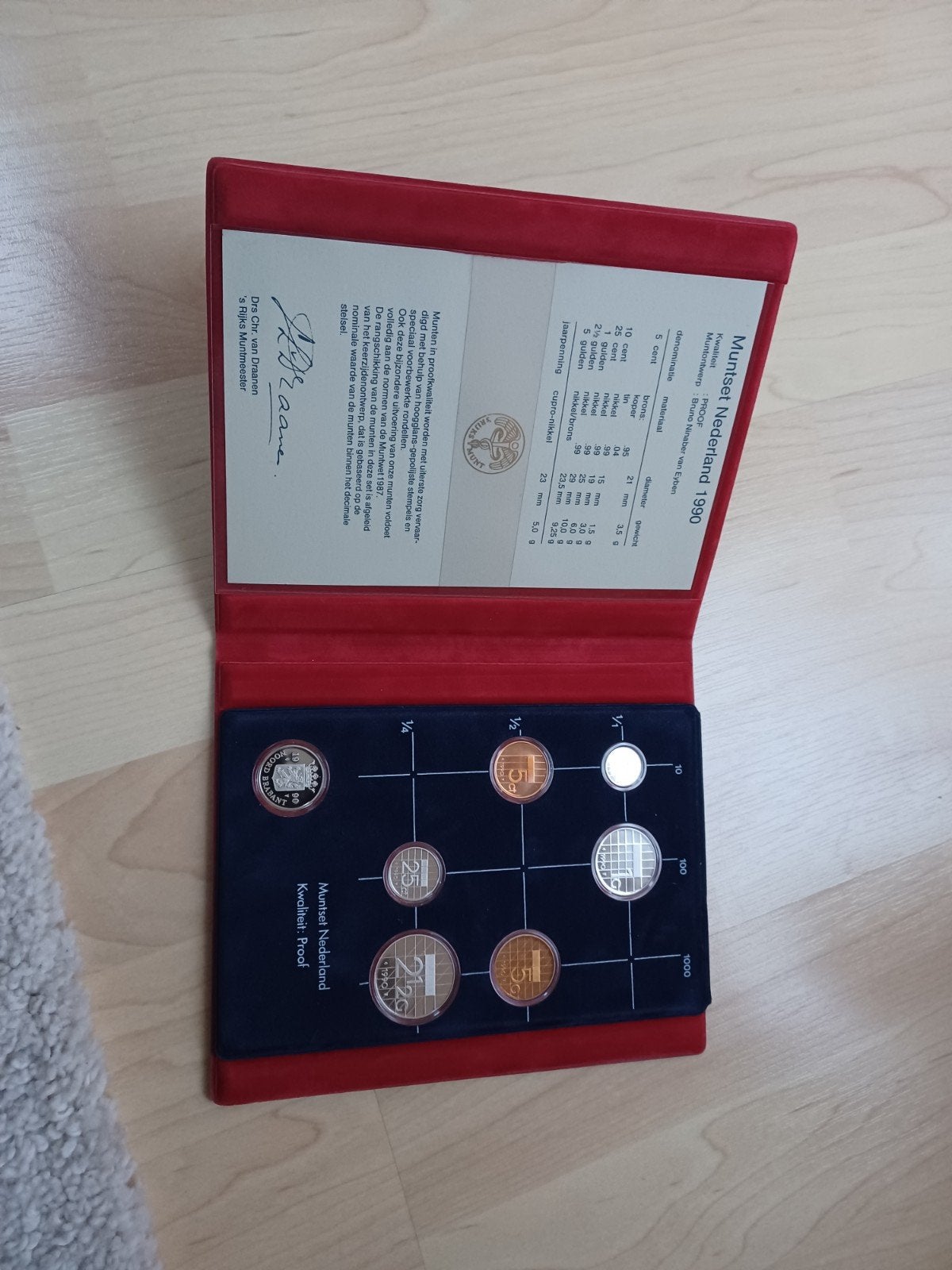Muntset Nederland 1990 Kwaliteit Proof, Postzegels en Munten, Munten | Nederland, Ophalen of Verzenden, Koningin Beatrix, Overige waardes