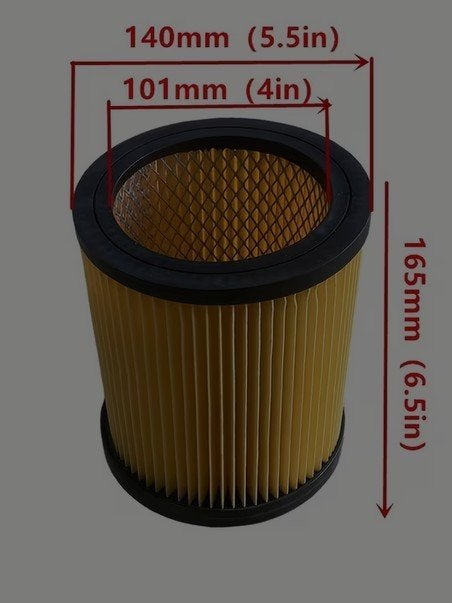 Stofzuigerfilter en stofzakken, Ophalen of Verzenden, Nieuw