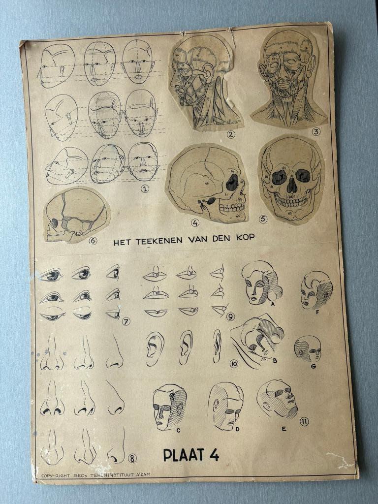 Plaat 4 "Het tekenen van den kop", Boeken, Ophalen of Verzenden, Beta, Gelezen, Niet van toepassing
