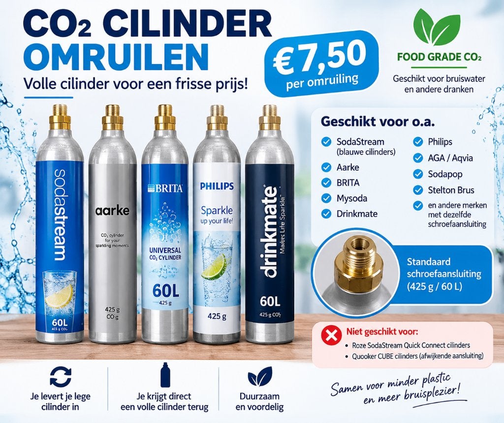 CO2 cilinder omruilen €7,50 | SodaStream Aarke BRITA Philips, Ophalen, Gebruikt