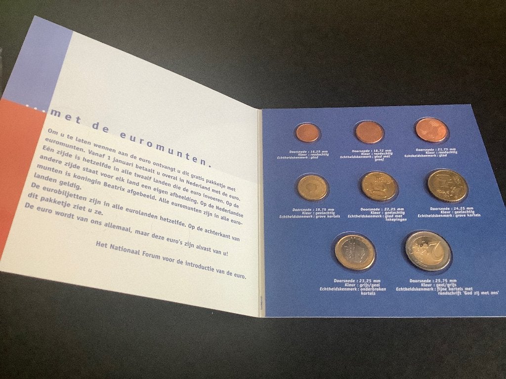 Euromunten setje, Ophalen of Verzenden, Overige landen, Overige waardes, Setje