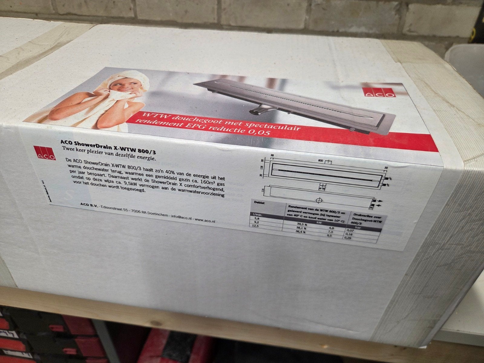 Aco WTW ShowerDrain douchegoot RVS - Nieuw in doos, Ophalen of Verzenden, Nieuw, Rvs, Douche