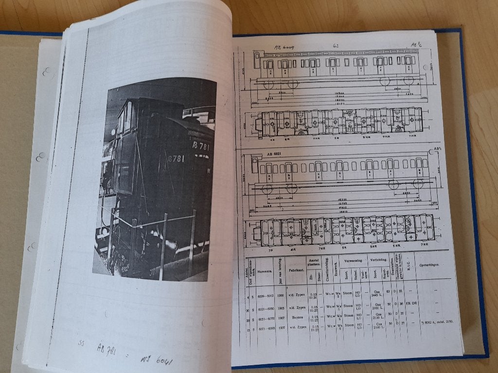 2 MAPPEN MET WERKTEKENINGEN NEDERLANDSCHE SPOORWEGEN, Ophalen of Verzenden, Gelezen