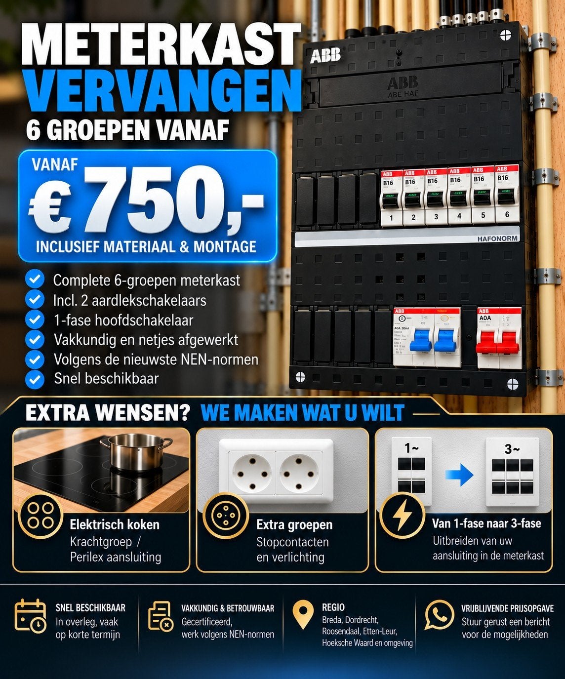 Meterkast vernieuwen vanaf €750 – snel beschikbaar, Ophalen