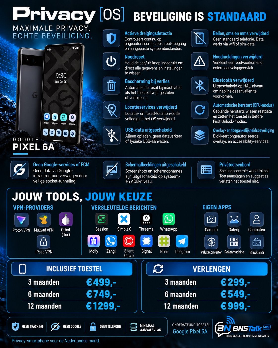 Foto 3 van Google Pixel 6a met Privacy OS | BNSTalk | Vanaf €499