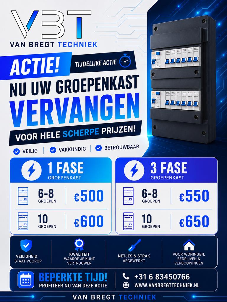 TIJDELIJKE ACTIE Groepenkast vervangen, Doe-het-zelf en Verbouw, Elektra en Kabels, Nieuw, Overige typen, Ophalen