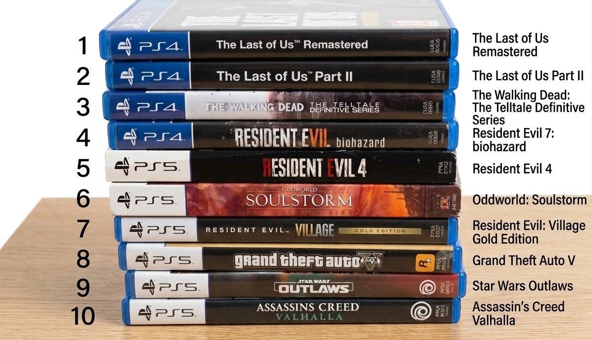Grote Partij PS5 & PS4 Games Vanaf €3 Lees Beschrijving ️️❗️, Sony Playstation 5 Europe, Ophalen of Verzenden, Zo goed als nieuw