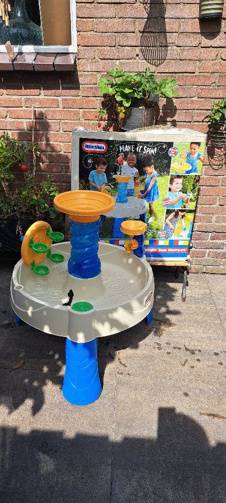 Watertafel, Ophalen, Gebruikt