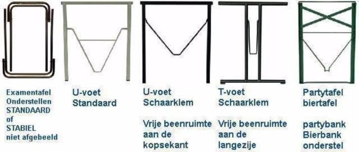 Biertafel onderstel bierbankonderstel Klaptafelframe, Hobby en Vrije tijd, Ophalen of Verzenden, Nieuw, Versiering, Abraham of Sarah